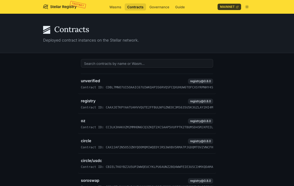 Named contracts on testnet.rgstry.xyz