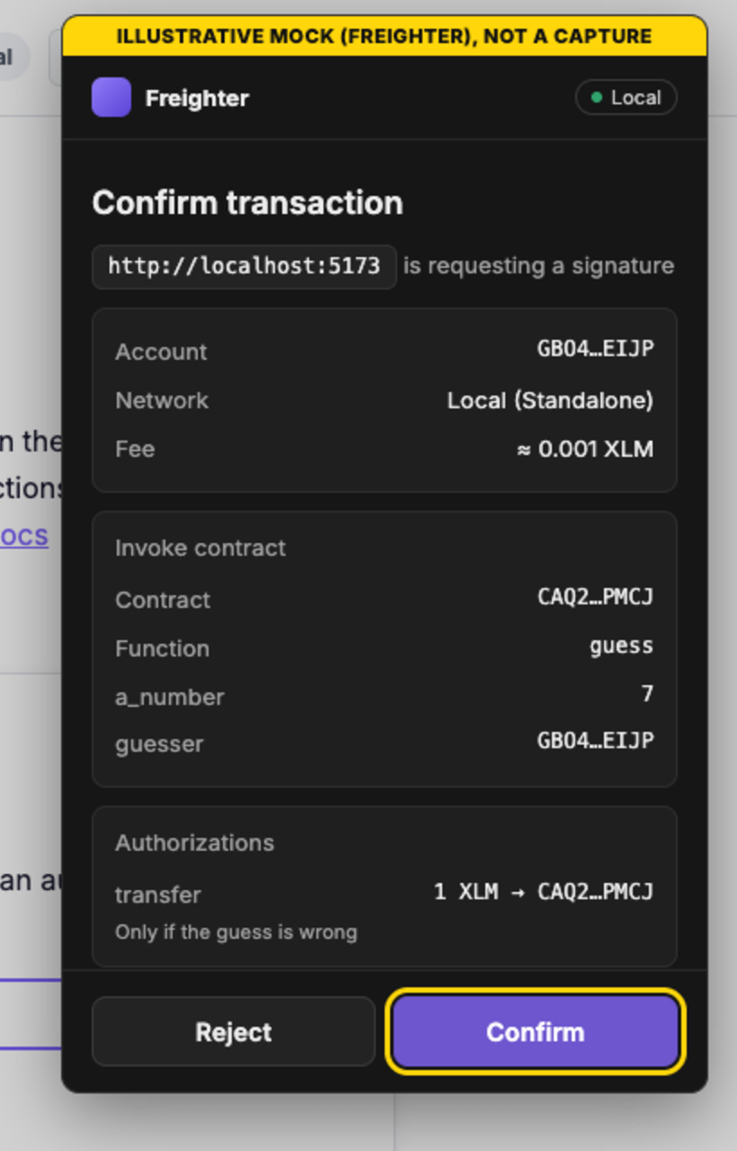 Freighter asking the user to confirm a guess transaction